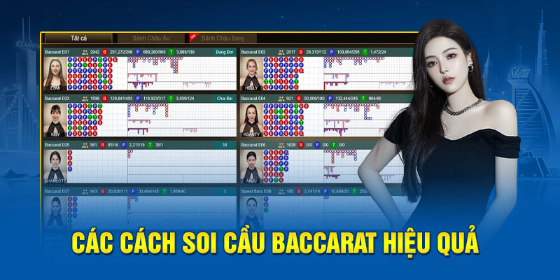 Các cách soi cầu baccarat hiệu quả 