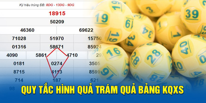 Quy tắc hình quả trám quả bảng KQXS 